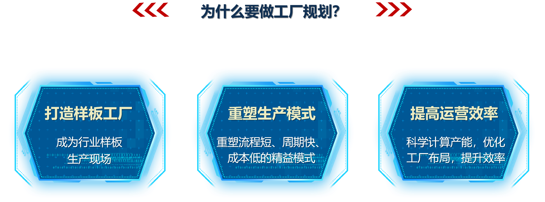 為什么要做工廠(chǎng)規(guī)劃？
